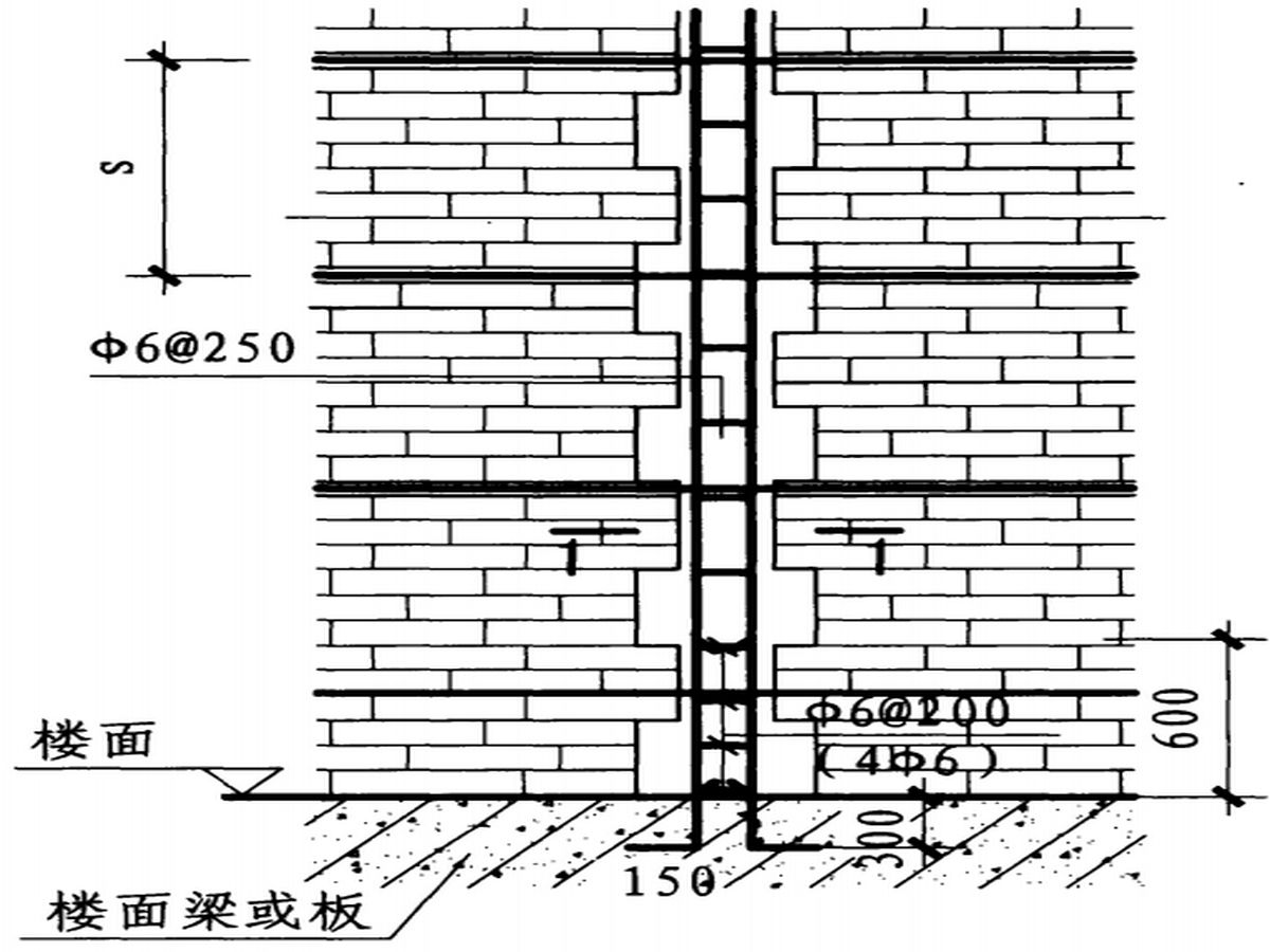 简述常用的混凝土加固方法(混凝土加固方法各有优缺点) 结构砌体设计 第4张 简述常用的混凝土加固方法(混凝土加固方法各有优缺点) 结构砌体设计 第4张
