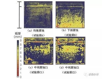 钢板厚度与荷载关系详解（钢板厚度与荷载关系） 北京加固设计 第2张