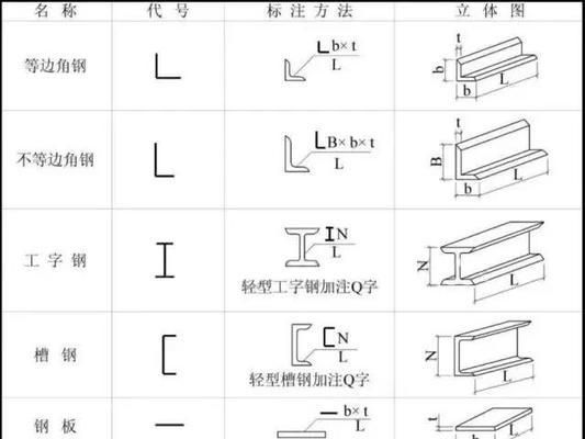 酒店改造设计效果图片大全（如何从酒店改造设计效果图片大全中挑选出最吸引眼球的设计？）