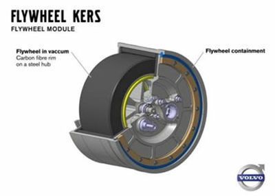 碳纤维品牌价格竞争力（碳纤维材料的价格竞争力预计将继续提高碳纤维材料的价格竞争力） 北京加固设计（加固设计公司） 第1张