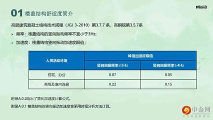 迈达斯规范（中国规范在迈达斯中的应用案例） 结构机械钢结构施工 第2张