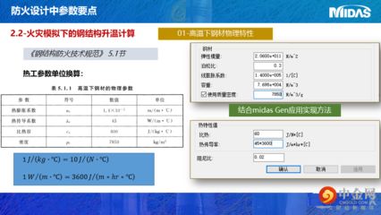 迈达斯规范（中国规范在迈达斯中的应用案例） 结构机械钢结构施工 第3张