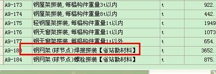 钢屋架工程量中螺栓质量不另计算（钢屋架施工中螺栓质量控制方法简化了工程量的计算方法） 钢结构钢结构停车场施工 第1张