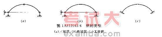 跨度为18m的屋架是什么（跨度为18米的屋架是一种重要的建筑结构组件是一种重要的建筑结构组件）