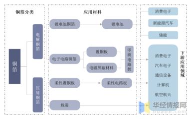 钢板市场竞争现状分析（钢板仓行业的竞争激烈程度不断升级钢板仓行业竞争激烈） 钢结构玻璃栈道施工 第3张