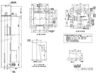 电梯钢结构井道尺寸要求(电梯钢结构井道的尺寸要求) 建筑方案设计 第2张 电梯钢结构井道尺寸要求(电梯钢结构井道的尺寸要求) 建筑方案设计 第2张