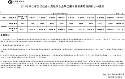 钢材运输保险费率标准(材料运输保险费率) 结构电力行业设计 第3张 钢材运输保险费率标准(材料运输保险费率) 结构电力行业设计 第3张