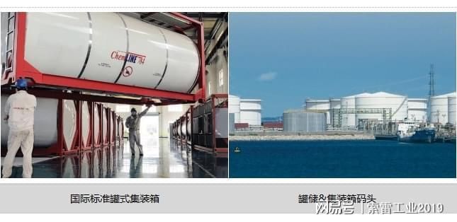 集装箱防锈吗(集装箱防锈成本分析) 结构工业钢结构设计 第4张 集装箱防锈吗(集装箱防锈成本分析) 结构工业钢结构设计 第4张