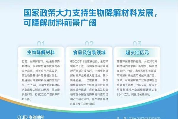 钢柱加固材料的生物降解性研究（特种钢钢的熔炼与表征）