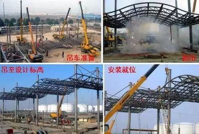 钢架结构的房子是怎么建的(钢架结构房子的基本建造过程可以分为以下几个主要步骤) 钢结构跳台施工 第4张 钢架结构的房子是怎么建的(钢架结构房子的基本建造过程可以分为以下几个主要步骤) 钢结构跳台施工 第4张