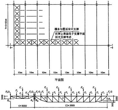 粘钢加固适用范围(粘贴钢板加固混凝土结构加固法的适用范围和适用范围) 钢结构跳台施工 第2张 粘钢加固适用范围(粘贴钢板加固混凝土结构加固法的适用范围和适用范围) 钢结构跳台施工 第2张
