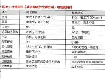 钢板密度与成本关系(千克/立方米(kg/m3)kg/m3)) 结构桥梁钢结构设计 第5张 钢板密度与成本关系(千克/立方米(kg/m3)kg/m3)) 结构桥梁钢结构设计 第5张