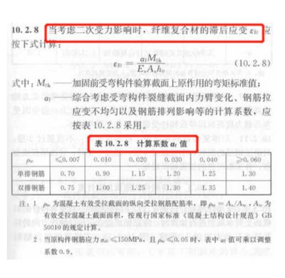 碳纤维布用量计算公式详解(碳纤维布的面积计算公式) 全国钢结构厂 第1张 碳纤维布用量计算公式详解(碳纤维布的面积计算公式) 全国钢结构厂 第1张