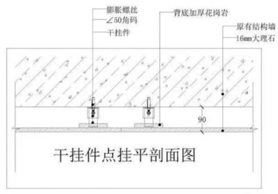 钢结构加固施工质量控制要点(粘钢加固常见问题) 装饰工装施工 第5张 钢结构加固施工质量控制要点(粘钢加固常见问题) 装饰工装施工 第5张