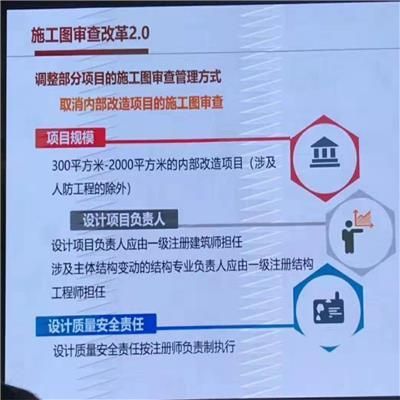 石家庄房屋加固（石家庄加固公司资质对比） 结构污水处理池施工 第1张