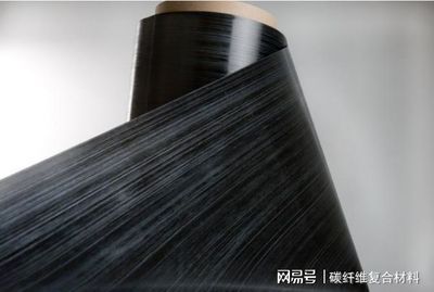 详细阅读:碳纤维材料的环保特性研究(碳纤维材料在汽车领域的应用案例碳纤维材料回收技术最新进展) 碳纤维材料的环保特性研究(碳纤维材料在汽车领域的应用案例碳纤维材料回收技术最新进展)